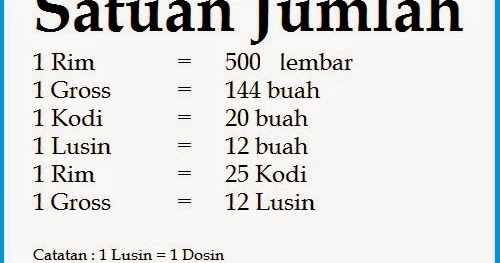 1 Kodi Ada Berapa Biji