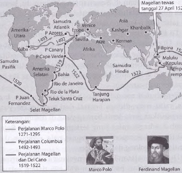Pelayaran Orang Orang Spanyol Sejarah Indonesia Web Sejarah Sejarah Dunia