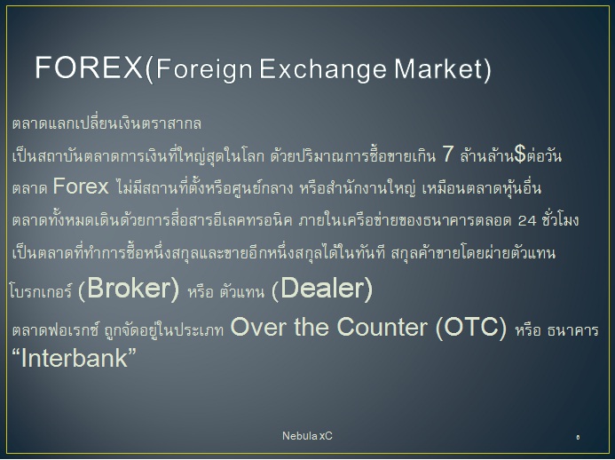 Forex คือ