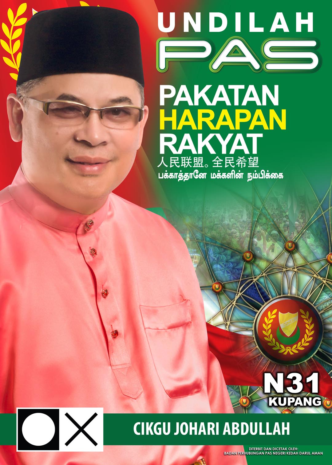 senarai calon PR Kedah PRU13 CALON PAS DUN N.31 KUPANGCIKGU JOHARI