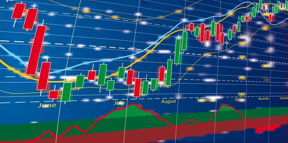 Foreign exchange trading platform