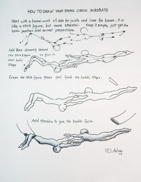 A worksheet for a drawing lesson on how to draw acrobats.