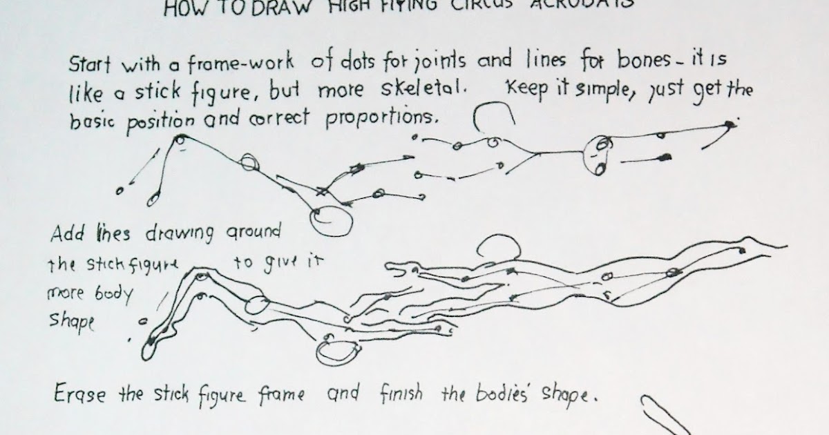 How to Draw Worksheets for The Young Artist: How To Draw High Flying