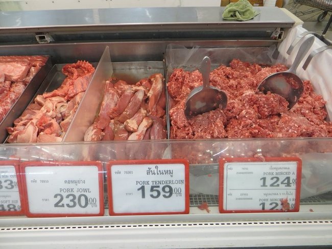 Цены на свинину в Макро