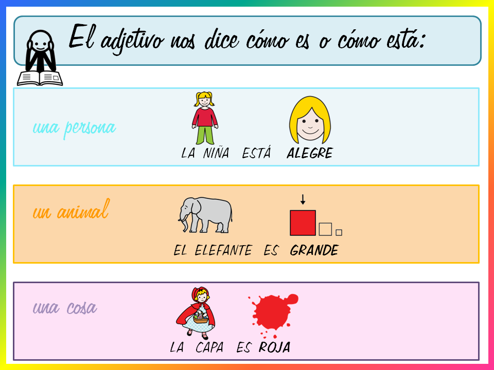 La aventura de aprender Aprende EL ADJETIVO