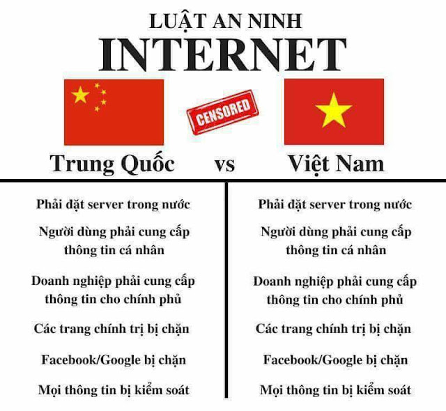 LUẬT AN NINH MẠNG LUẬT AN NINH MẠNG