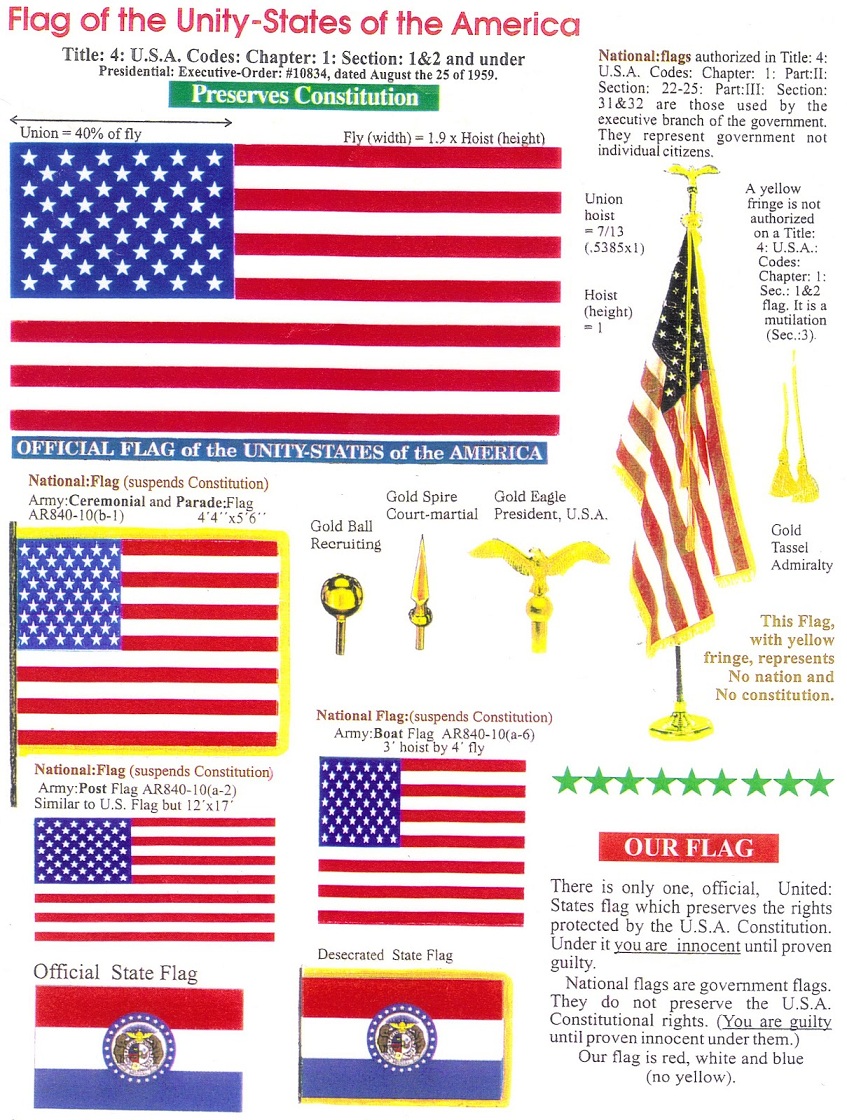 News Man: Yellow Fringed Flag = Admiralty Flag News Man: Yellow Fringed Flag = Admiralty Flag
