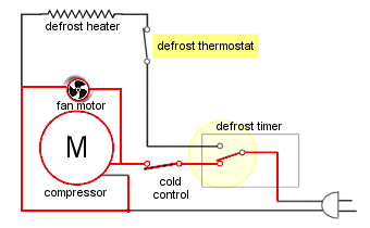Heater Termination Thermostat HTT paragon timer wiring diagram 