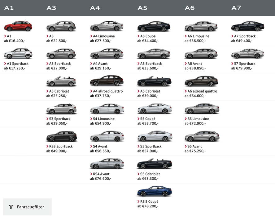 Branding, Mobile & Marketing Essentials The concept of Brand Mass