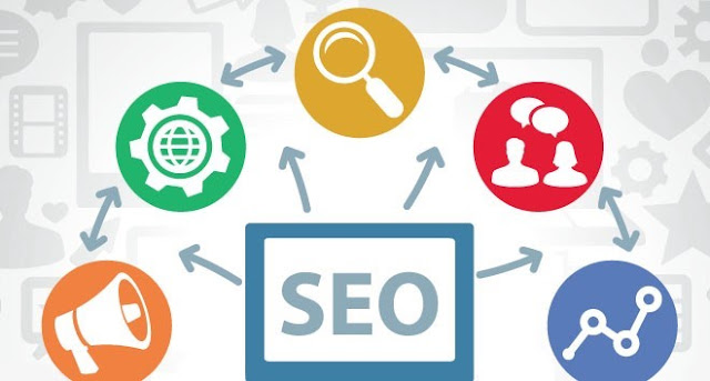 Reasons why the Organic Traffic rate is Declining In 2019 - AKBlogs Reasons why the Organic Traffic rate is Declining In 2019 - AKBlogs