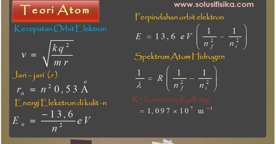 Pembahasan Soal Teori Atom Solusi Fisika