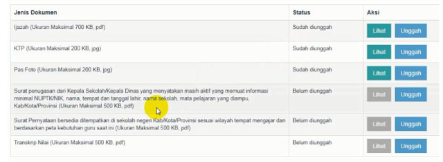 Ssp3k Bkn Go Id 2021 2022 Link Pendaftaran Pppk P3k Sscn Bkn Go Id 2021 2022