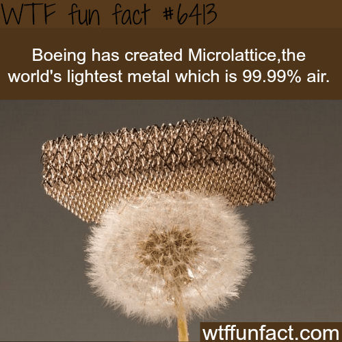 livefacts360 Microlattice is the world's lightest metal