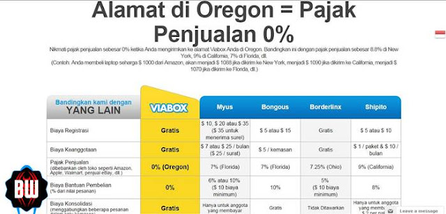Mengenal Apa Itu Viabox