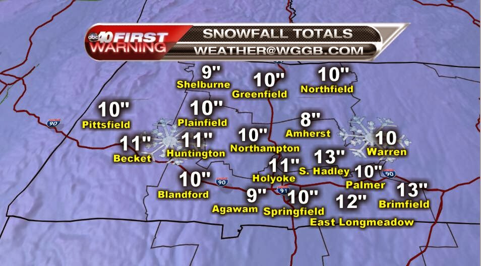 Western MA Weather 2/5/2014 Snowfall Totals