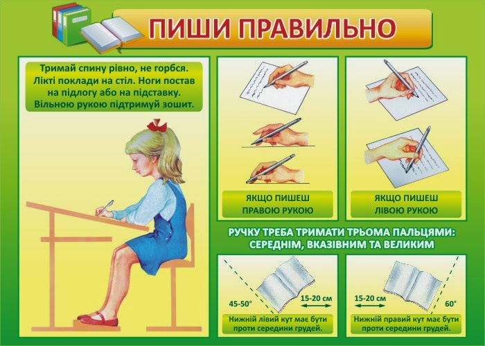 Пиши правильно. Плакат пиши правильно пиши красиво. Сиди и пиши правильно плакат. Плакаты пишиправмльно