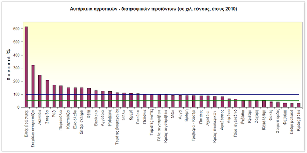 ΕΠΙΣΤΟΛΗ-ΒΟΜΒΑ ΔΗΜΟΣΙΟΓΡΑΦΩΝ ΠΡΟΣ ΤΟΝ ΠΡΩΘΥΠΟΥΡΓΟ ΚΑΙ ΤΟΝ ΠΑΝΟ ΚΑΜΜΕΝΟ: "ΙΔΟΥ ΟΙ ΕΦΑΡΜΟΣΙΜΕΣ ΛΥΣΕΙΣ ΓΙΑ ΤΗ ΣΩΤΗΡΙΑ ΤΗΣ ΧΩΡΑΣ "