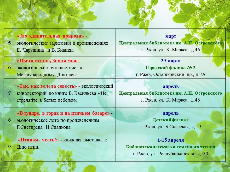 план мероприятий по году экологии. план экологических мероприятий. мероприятия к неделе экологии. названия мероприятий по экологии для детей. план мероприятий по году экологии.