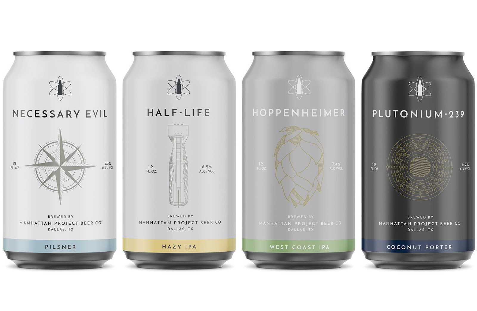 North Texas Craft Beer Conspectus July 23, 2018 edition Beer in Big D