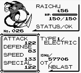 Pokémon Red/Blue (GB): O melhor time para a região de Kanto