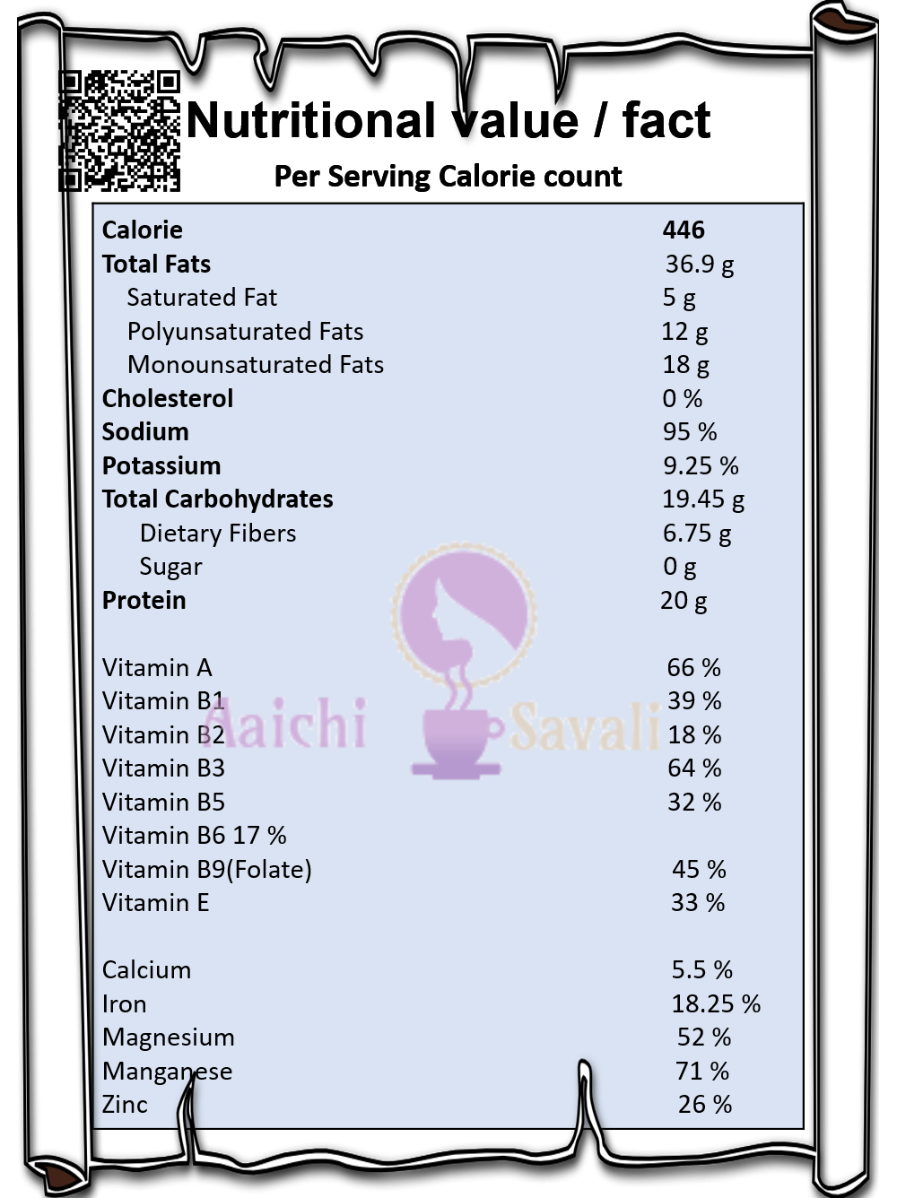 Peanuts Chutney Vada pav chutney Shengdanyachi Chutney Aaichi Savali