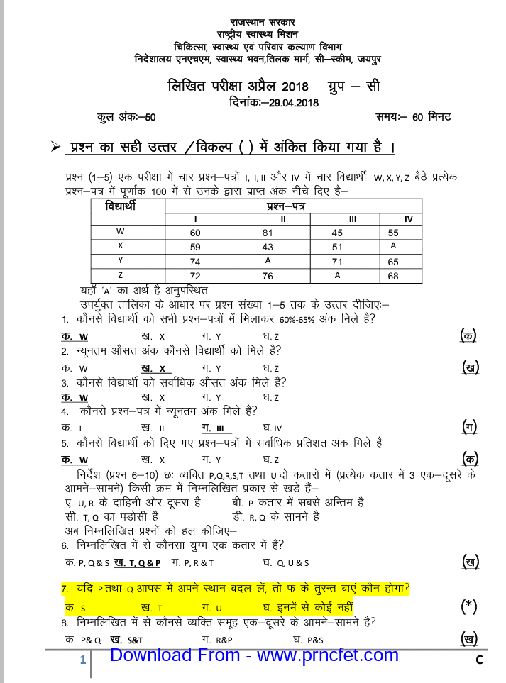 DOWNLOAD PREVIOUS STAFF NURSE EXAM PAPERS PDF AND MODAL PAPERS Download Rajasthan ANM Nurse