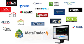 Le Piattaforme di trading