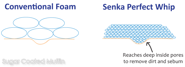 Senka Perfect Whip comparison with conventional foam