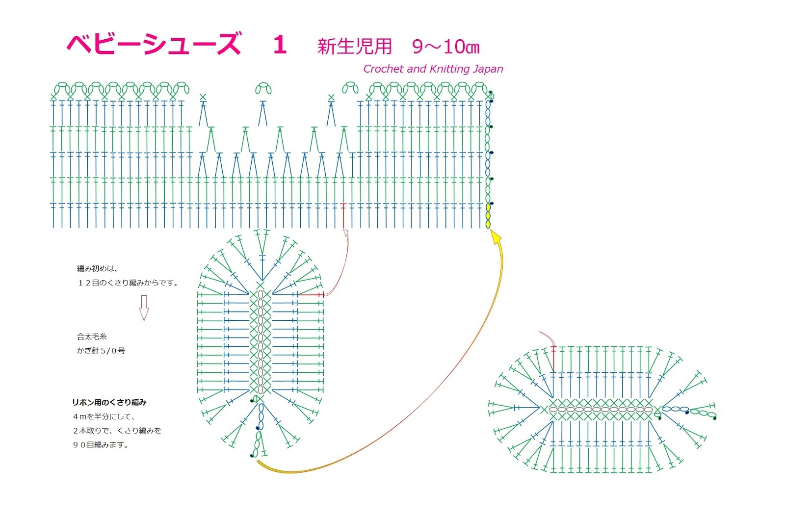 かぎ編み Crochet Japan クロッシェジャパン ベビーシューズ の編み方１ ２ かぎ針編み How To Crochet Baby Shoes