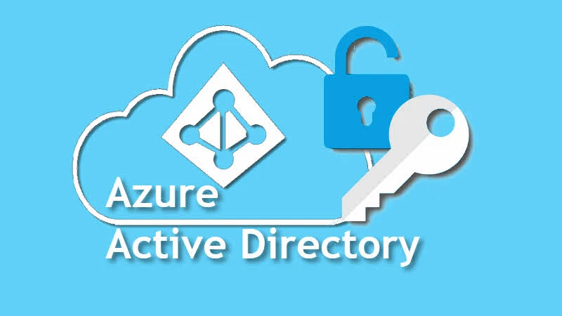 Azure Active Directory users can now configure password with a higher limit of 256 characters