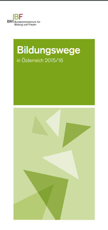 Https Www Isb Bayern De Download 19518 Leistung Grundschule Internet Pdf