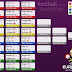EURO 2012 : Jadual Perlawanan EURO 2012 Waktu Malaysia