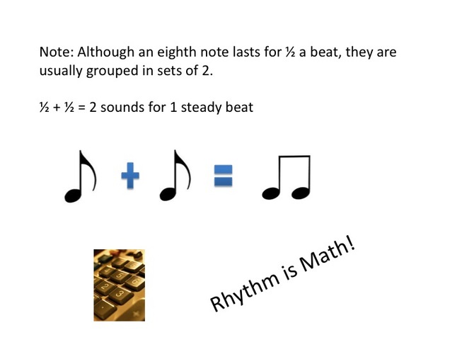 Татуировка я всегда рядом. Клавиатура пианино на а4. Милые записки. Note that. Make notes icon.