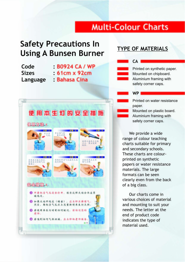 MD SUPPORT MARKETING SAFETY PRECAUTIONS IN USING A BUNSEN BURNER (BC)