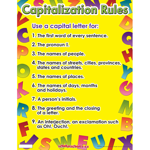 Capitalization and punctuation homework help Capitalization and punctuation homework help