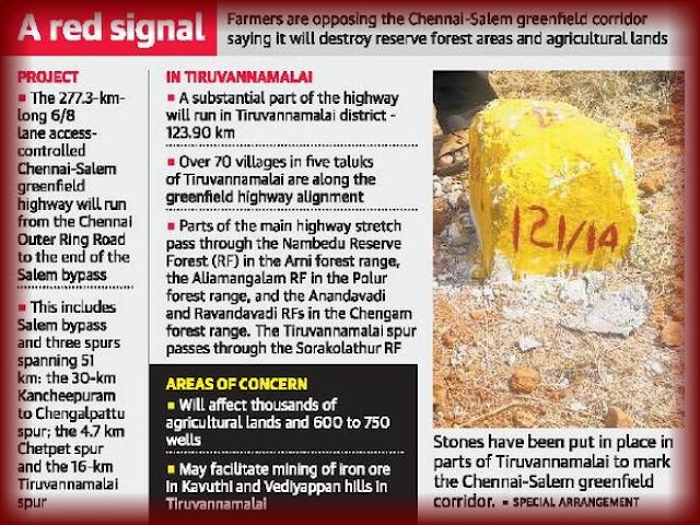 Small roads lead to Chennai | Chennai News - Times of India