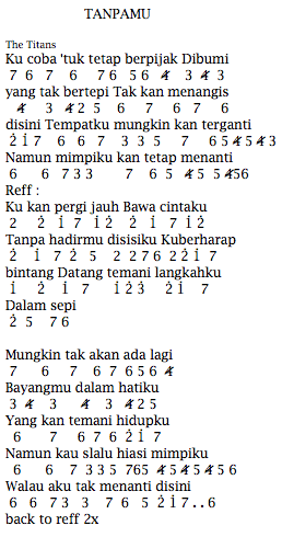 Not Angka Pianika Lagu The Titans Tanpamu Not Angka