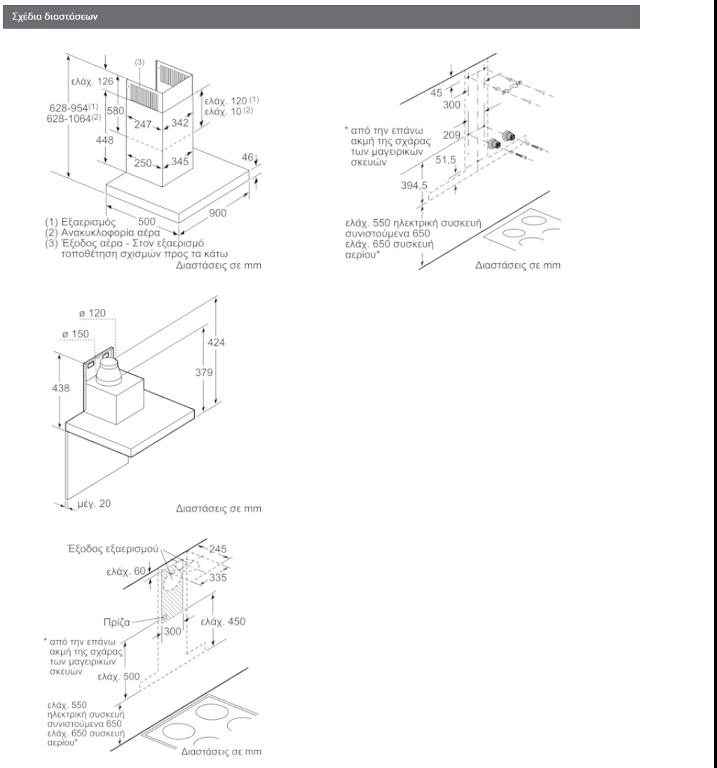 Νέο προιoν απο τη NEFF με κωδικο D95BMP5N0 ειναι INOX ΑΠΟΡΡΟΦΗΤΉΡΑΣ