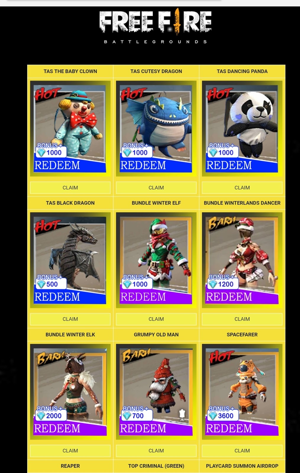 Script Phising Free Fire Tampilan Terbaru 2019 Hedeh Eleven