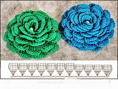 Flores tejidas al crochet con base de puntilla - con explicación