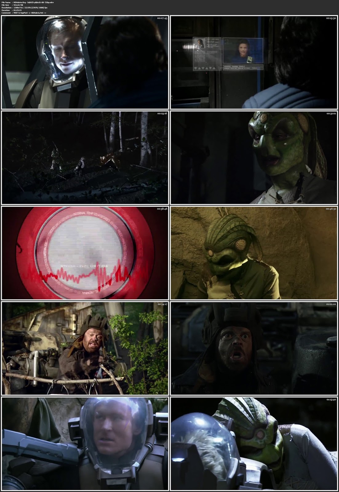 Battle Planet 2008 UNRATED Hindi Dual Audio ESub 480p BRRip Esubs 290MB Download Battle Planet 2008 UNRATED Hindi Dual Audio ESub 480p BRRip Esubs 290MB Download