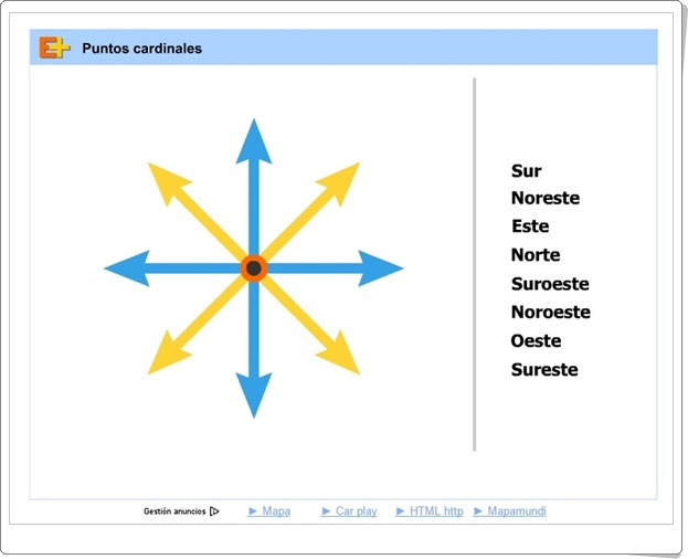 Juegos Educativos Online Gratis Los Puntos Cardinales Juego De