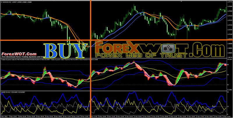 New york forex open time