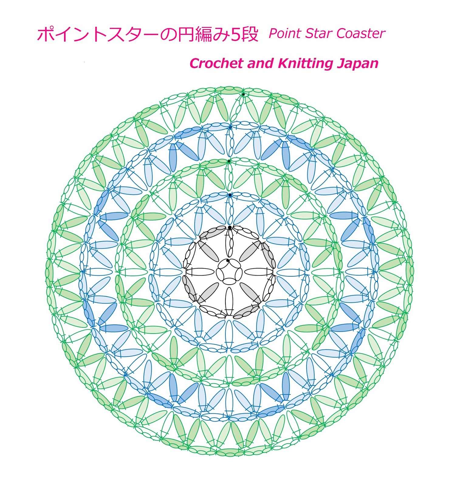 かぎ編み Crochet Japan クロッシェジャパン ポイントスターの円編み5段 かぎ針編み 編み図 字幕解説 Crochet Point Star Coaster Crochet And Knitting Japan