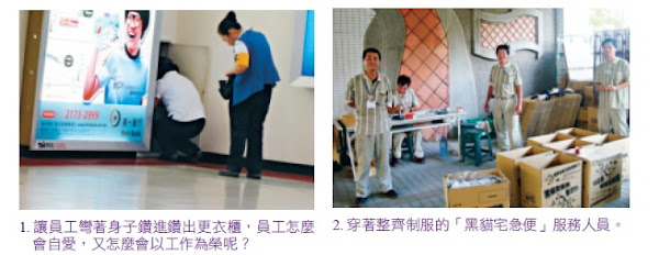 圖說明