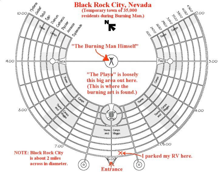 Wide Urban World How do neighborhoods form?
