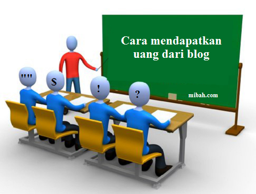 Panduan Lengkap Membangun Blog dan Menghasilkan Uang dari Adsense Lokal