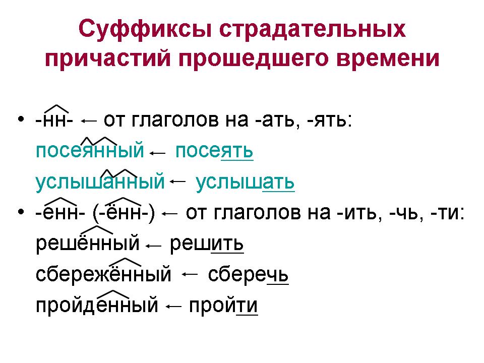 Суффиксы действительных причастий прошедшего времени. Суффиксы причастий прошедшего. Суффиксы причастий прошедшего. Суффиксы причастий прошедшего. Суффиксы причастий прошедшего.