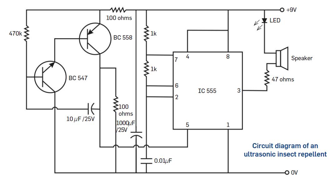 Electronic Rodent Repellent Circuit Diagram