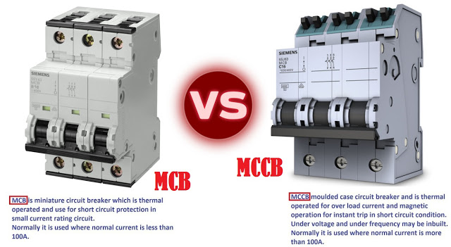 What is difference between MCB, and MCCB?. iec motor starter wiring diagram 